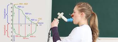 8 - Taller Realización e Interpretación de Espirometría