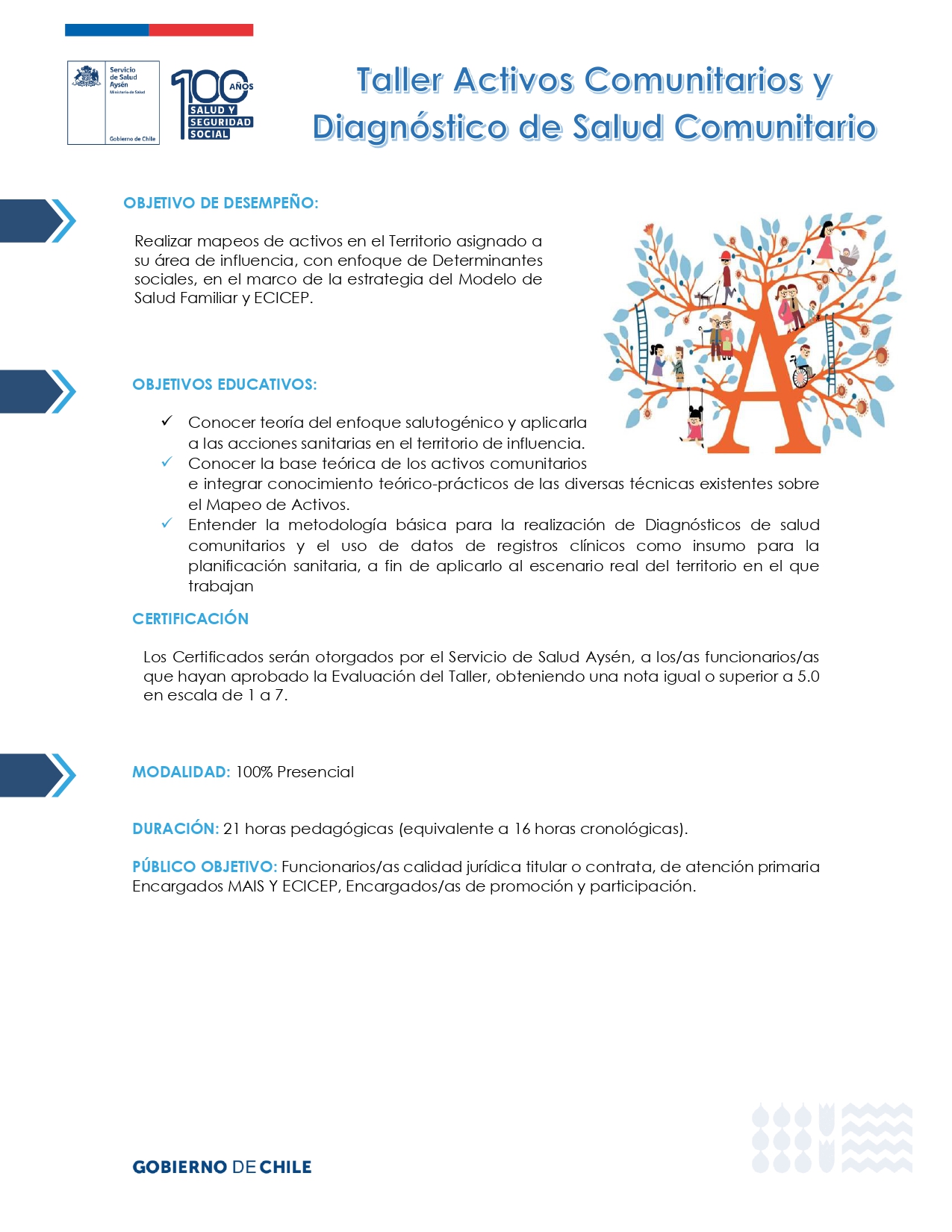 Curso Automanejo Enfermedades Crónicas TENS